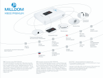 Ионизатор-озонатор М900 Premium